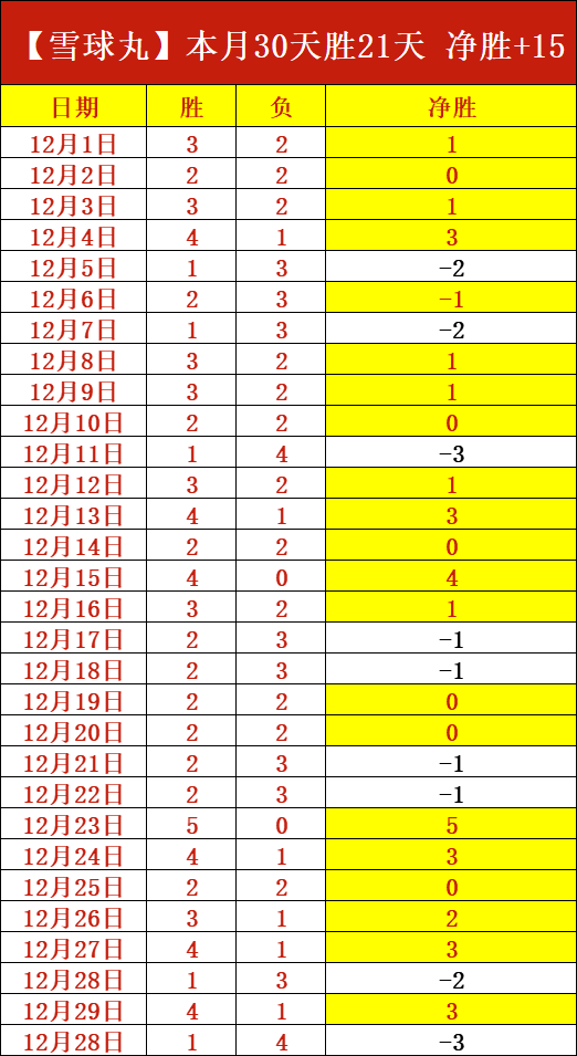 亨德森力挺,年轻中坚,助其迅速晋,DG真人视讯,DG真人,(Sports),DG视讯官网,DG真人官方平台