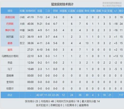 迪洛伦佐力,战胜米兰意,义重大,DG真人视讯,DG真人,(Sports),DG视讯官网,DG真人官方平台