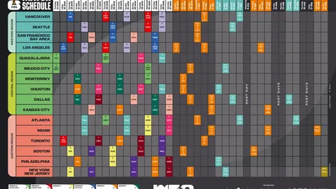 激情四溢却隐忧重重，DPMM客场挑战面临严峻防线考验